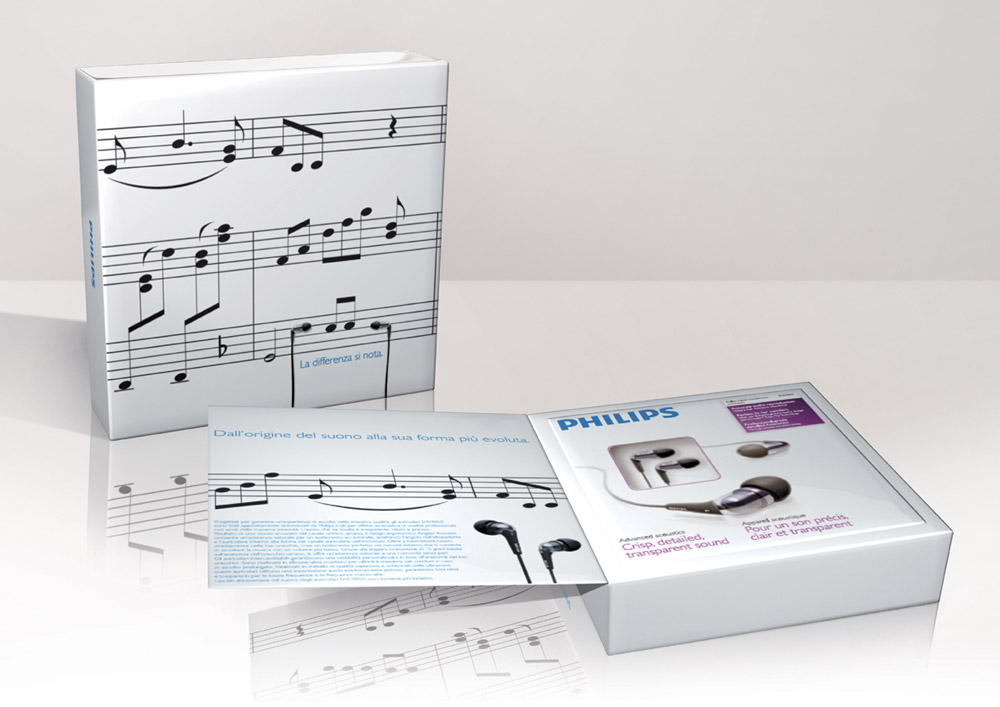 Direct mailing